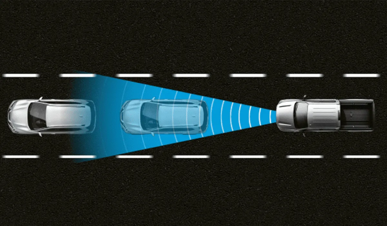 Intelligent Predictive Forward Collision Warning and Intelligent Emergency Braking