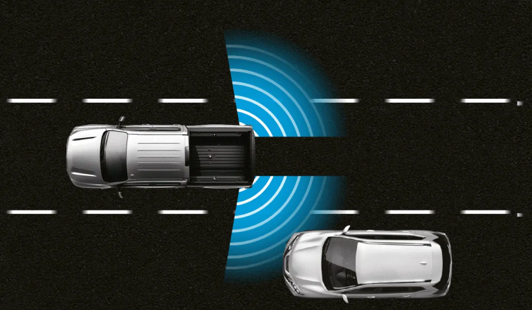 Blind Spot Warning