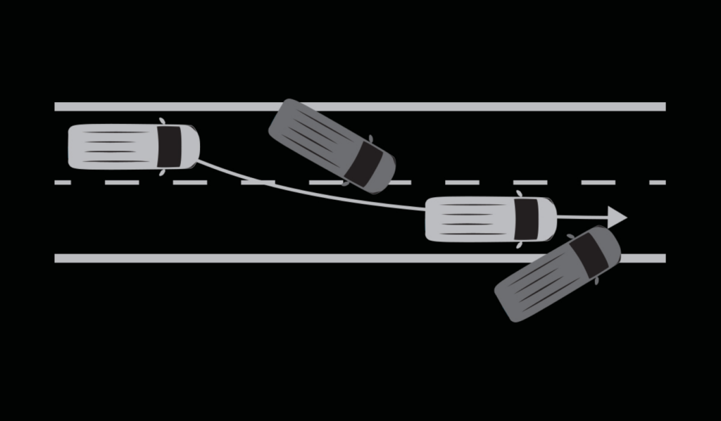 Vehicle Dynamic Control (VDC) with Traction Control System (TCS)