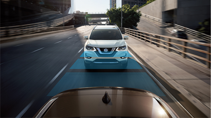 Intelligent Cruise Control (ICC)