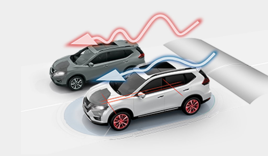 Intelligent Ride Control (IRC)