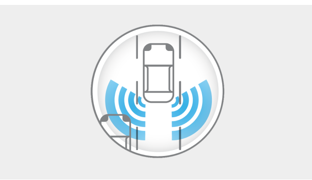 Blind Spot Warning (BSW)
