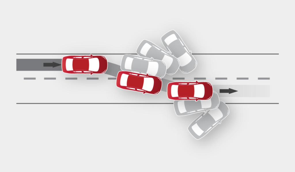 Vehicle Dynamic Control (VDC) with Traction Control System (TCS)