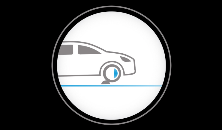 Intelligent Ride Control