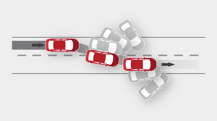 Vehicle Dynamic Control (VDC) with Traction Control System (TCS)
