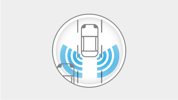 Blind Spot Warning (BSW)