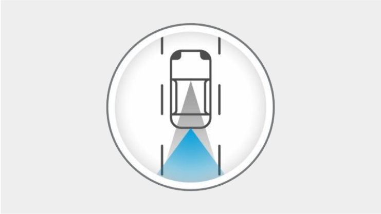 Intelligent Rear View Mirror (IRVM)