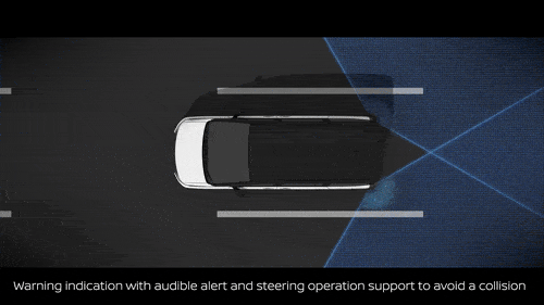Blind Sport Warning With Intelligent Blind Spot Intervention