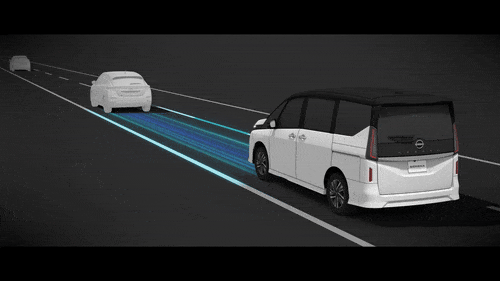 Intelligent Cruise Control