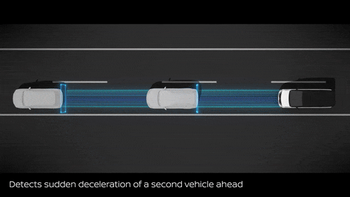 Intelligent Predictive Forward Collision Warning With  Intelligent Emergency Braking