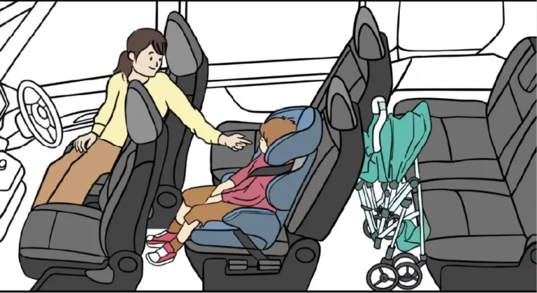 During Normal Driving