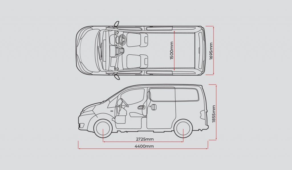 Dimensions: Nissan NV200 2009-2022 vs. Opel Vivaro 2019-present