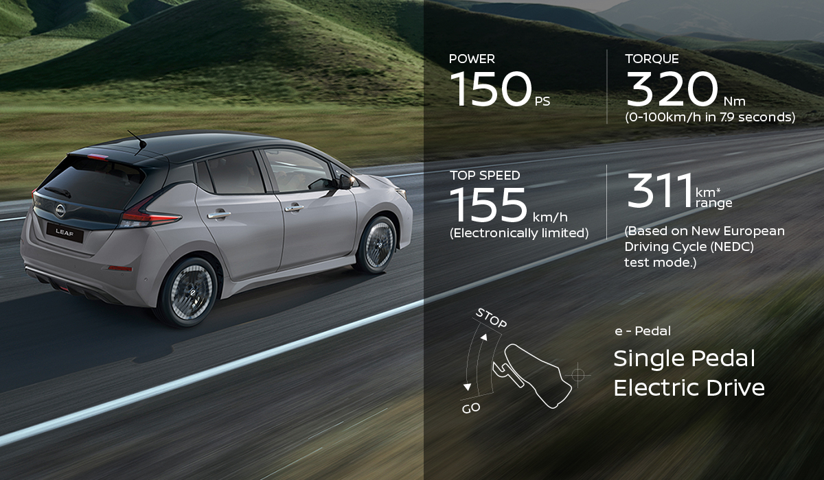Nissan Leaf PERFORMANCE AND CHARGING Nissan Malaysia