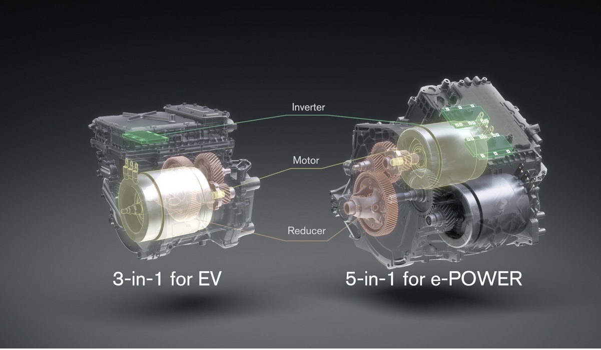 You are currently viewing REMOVE EV HASSLES WITH NISSAN’S e‑POWER